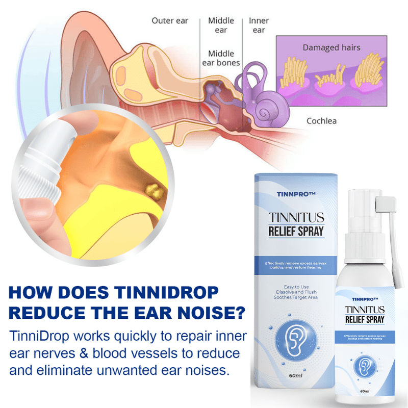 TinnPro™️ Tinnitus Relief Spray