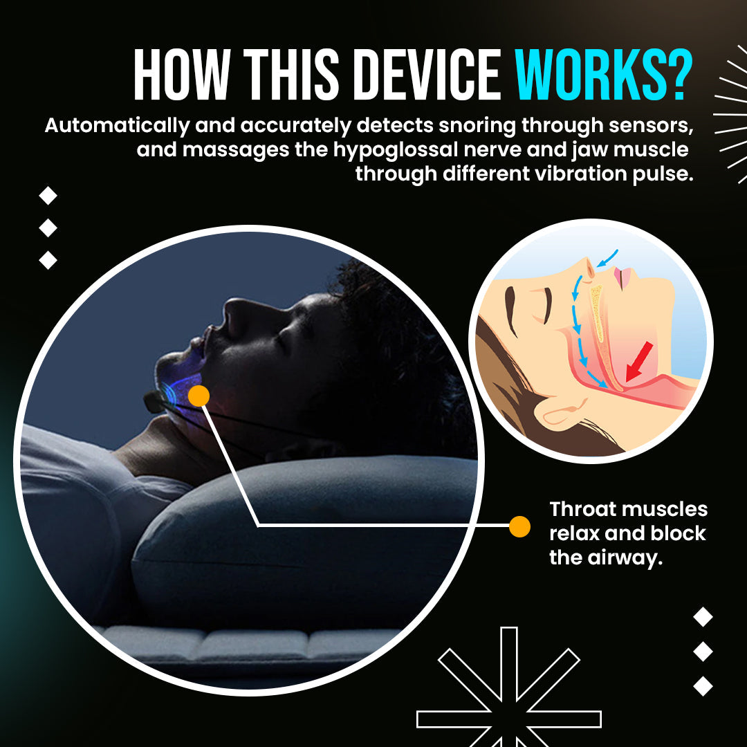 SleepPro™ Smart EMS Anti Snoring Device