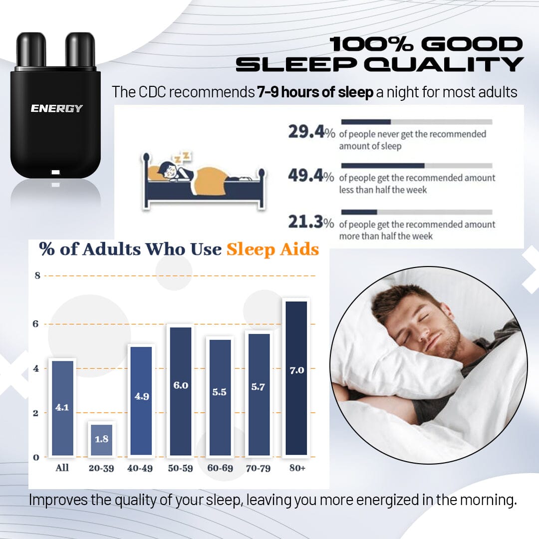 SleepPro™ Anti Snoring Nasal Inhaler