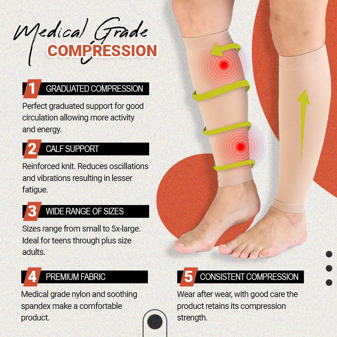 Royalaura™ Medical Grade Compression Stockings